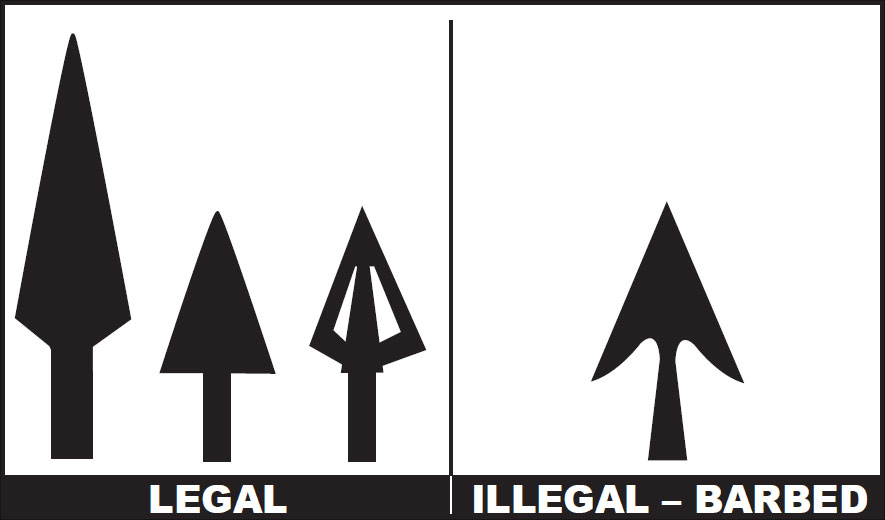 legal and illegal arrowheads