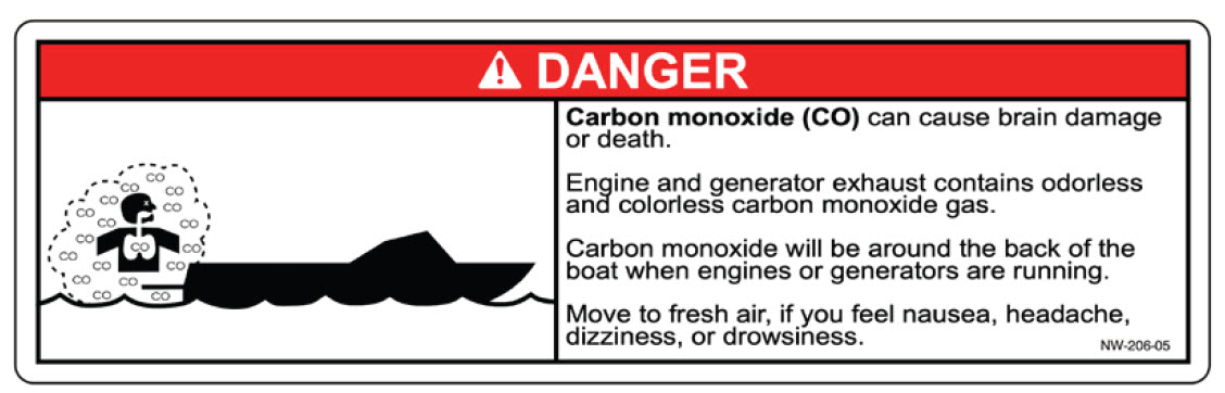 Drawing of stick person breathing in CO by a boat. Text on the image is repeated in paragraph below.