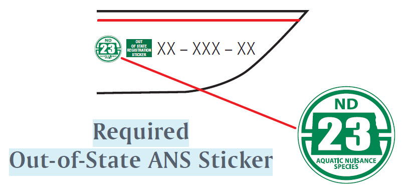 Graphic showing where to attach the ANS sticker for out-of-state boats