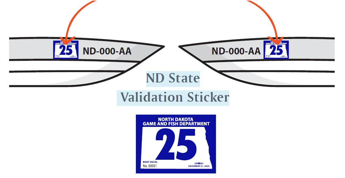 Graphic showing where to attach numbers and sticker