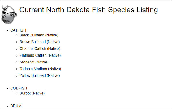 Current North Dakota Fish Species Listing