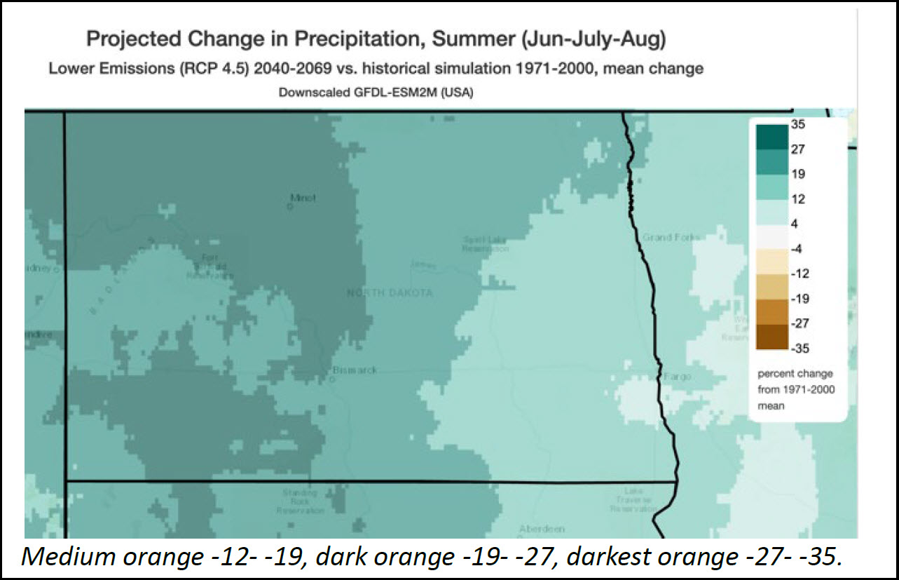 Medium orange -12- -19, dark orange -19- -27, darkest orange -27- -35.