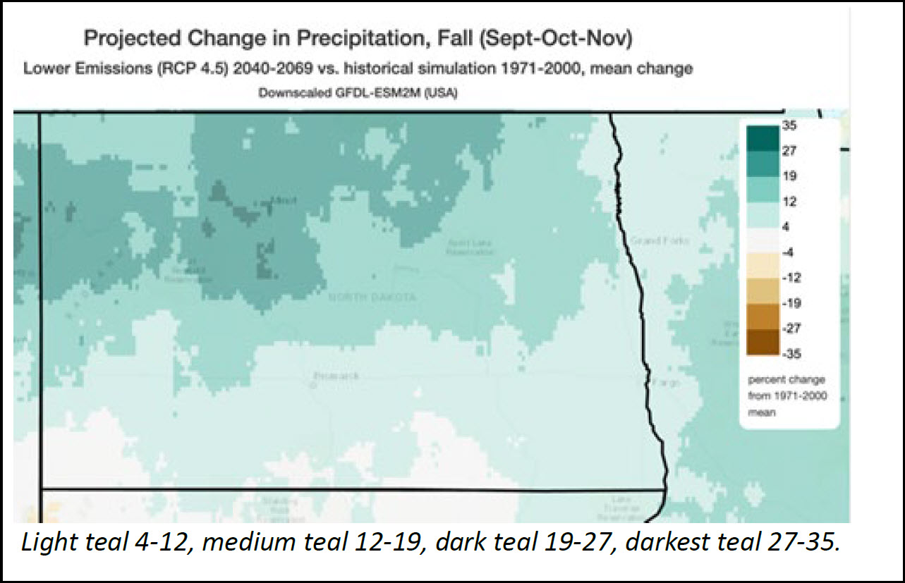 Light teal 4-12, medium teal 12-19, dark teal 19-27, darkest teal 27-35.
