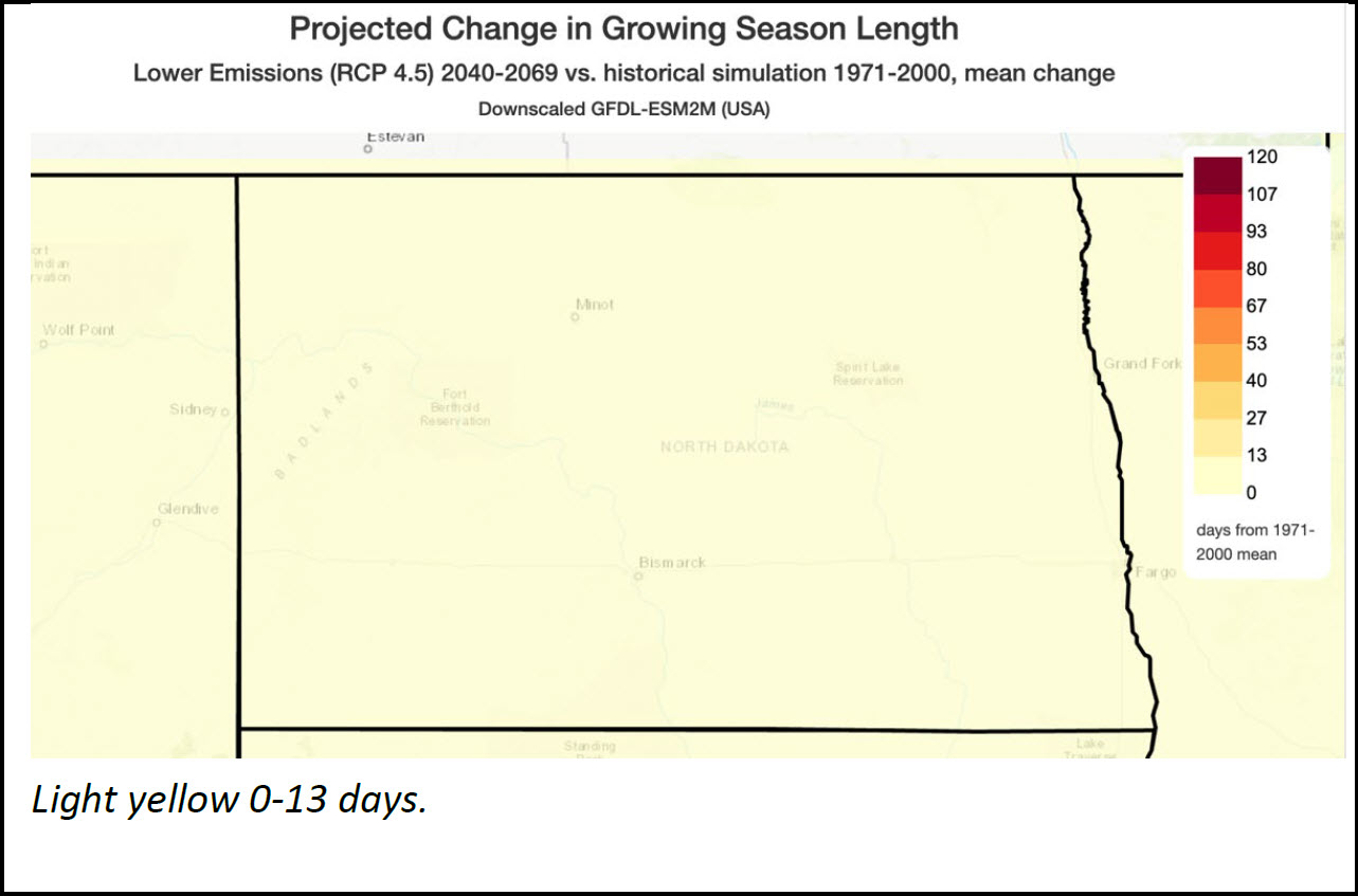 Light yellow 0-13 days.