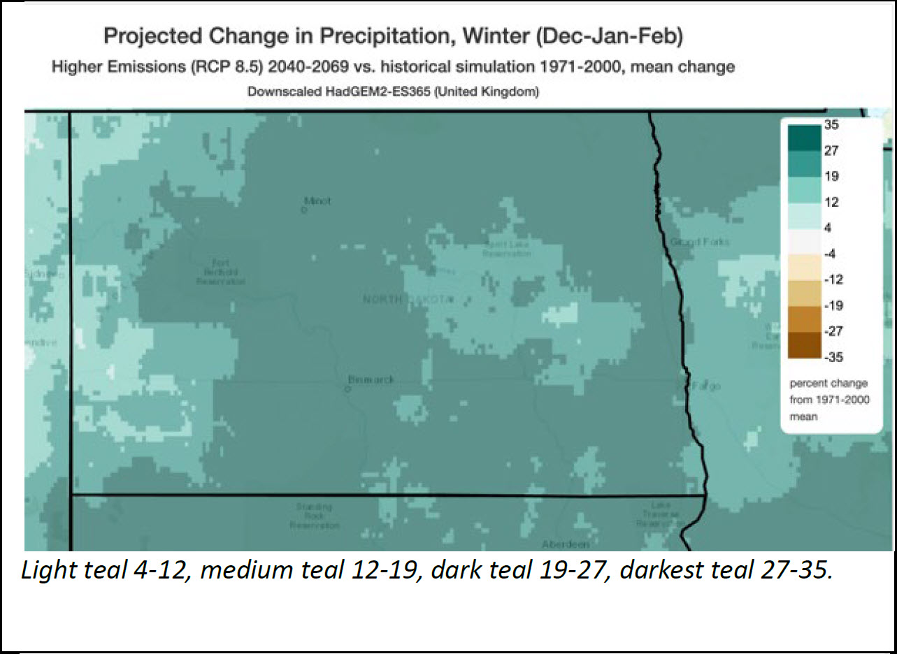 Light teal 4-12, medium teal 12-19, dark teal 19-27, darkest teal 27-35.