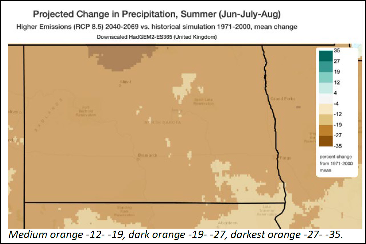 Medium orange -12- -19, dark orange -19- -27, darkest orange -27- -35.