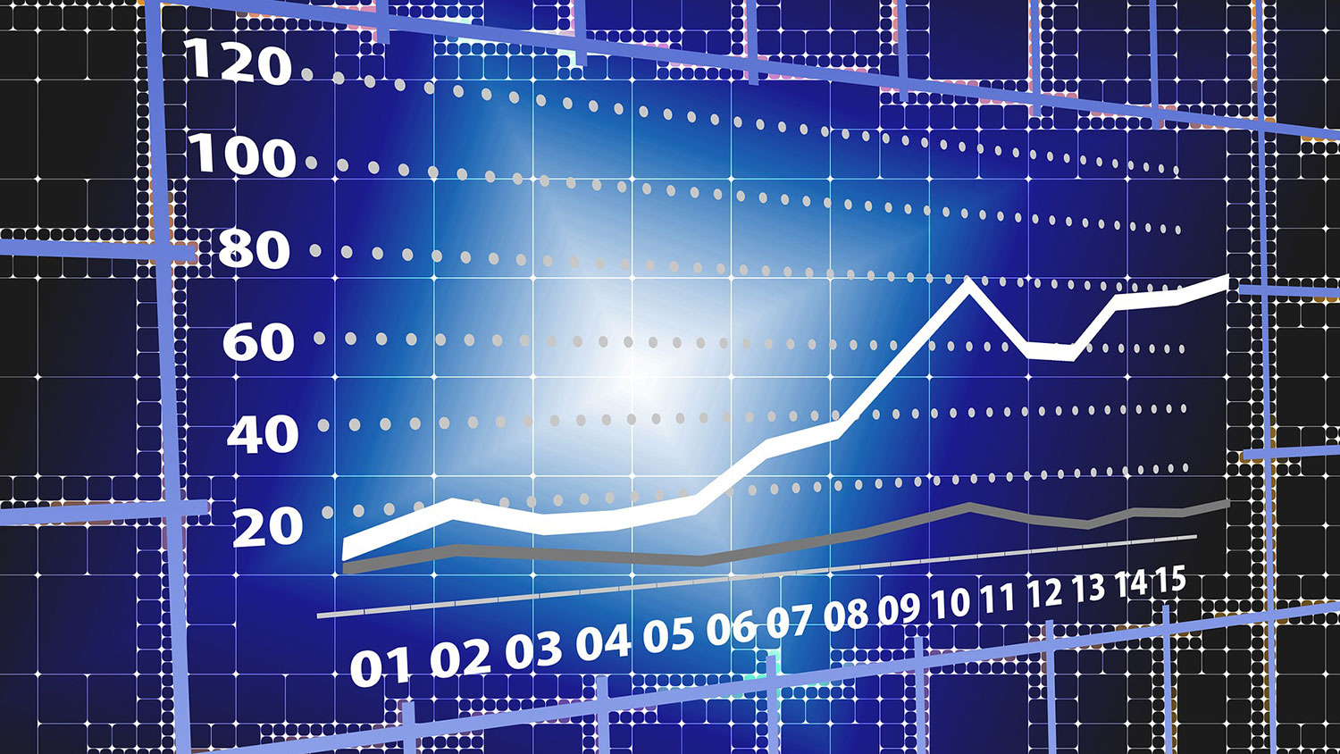 Statistics graph