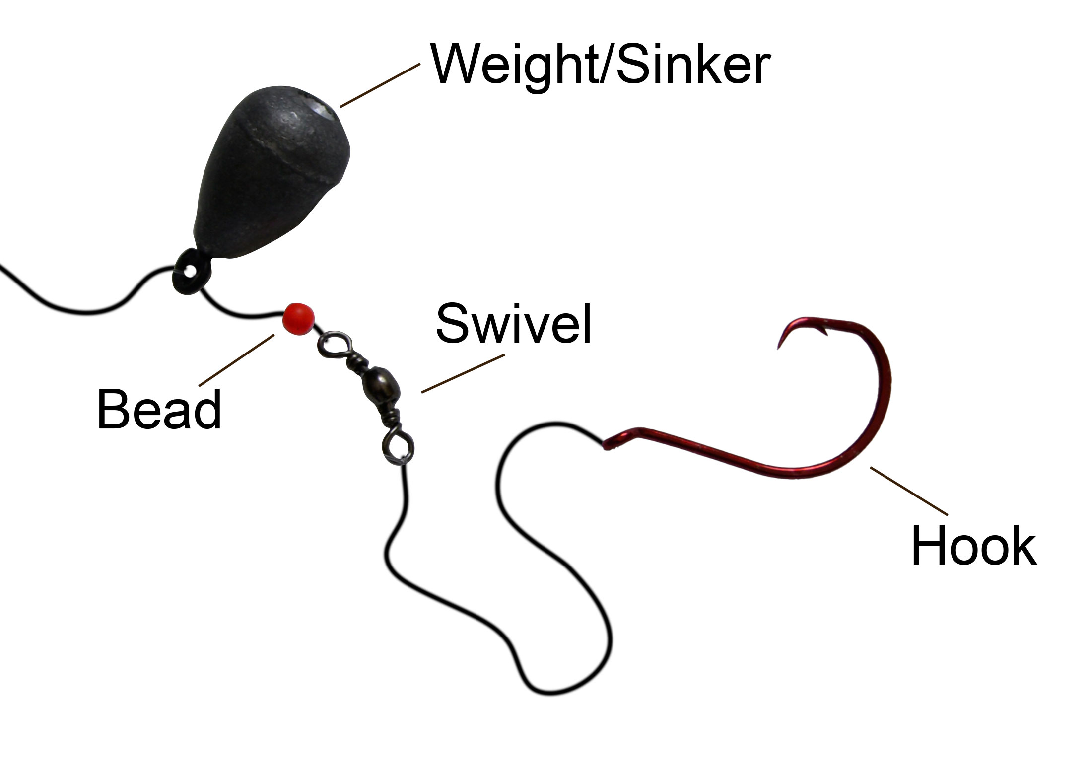 Fishing Baits, Lures, and Rigs: Making a Basic Bobber Rig 