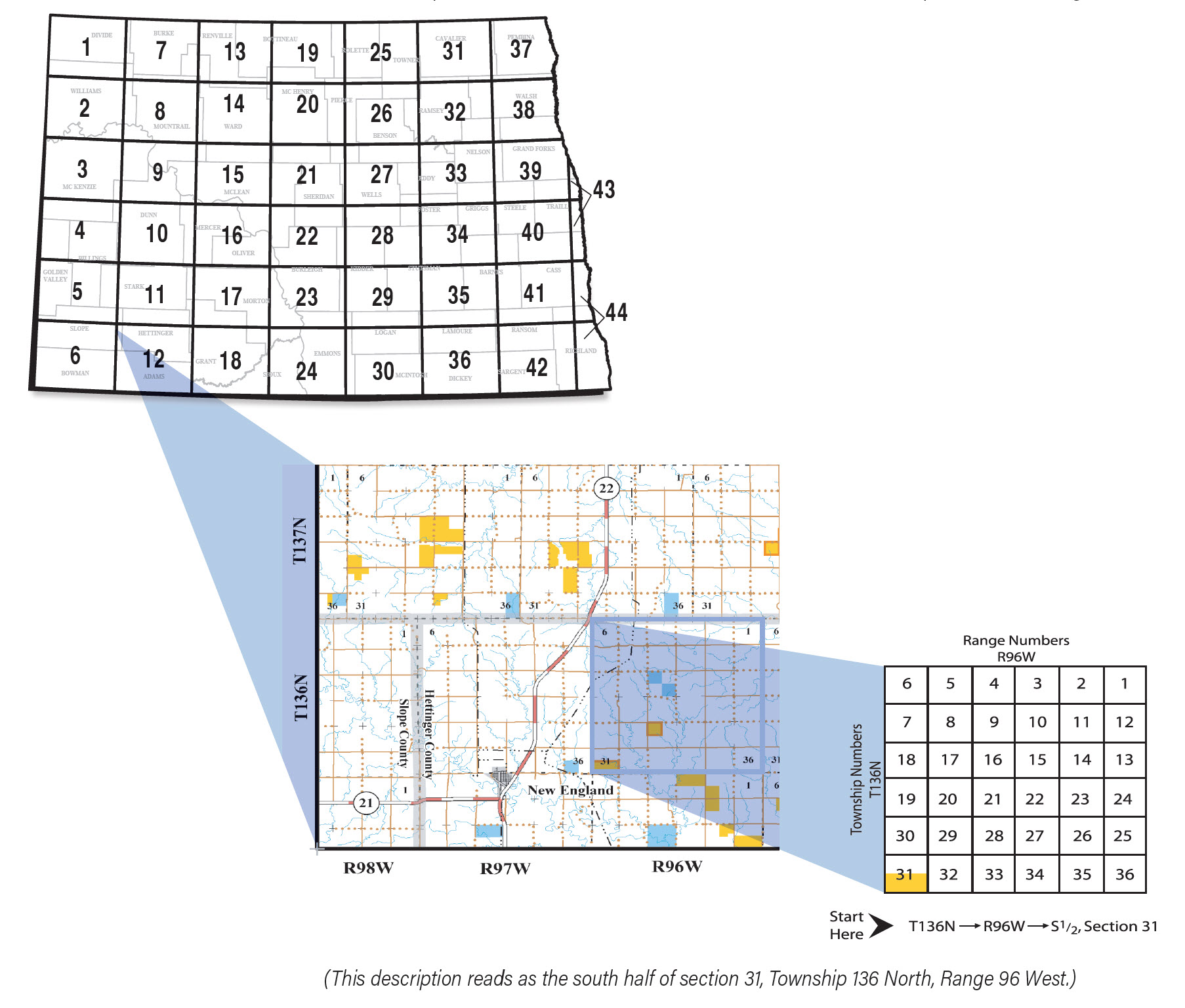 Plots map north dakota