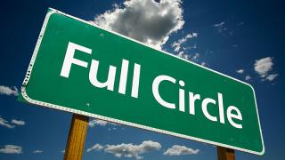 Full Circle written on a road sign